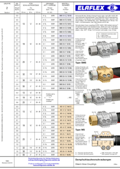 Steam Hose Fittings