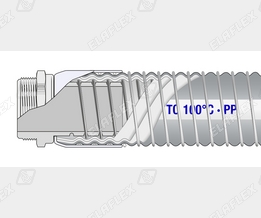 FWS50 PP Schnitt