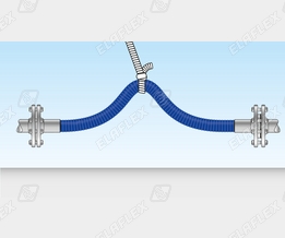 FWS HandlingGuide 4a