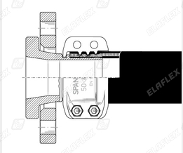 SC50 FormS Schnitt